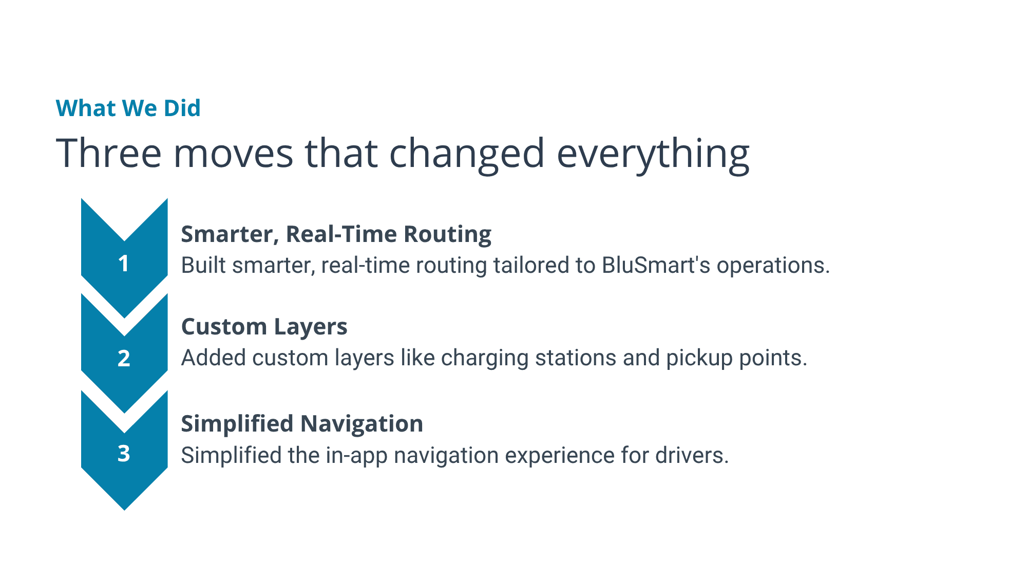 BluSmart case study, page 3